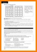 Denon RC-8000 Remote Control Main Article - PDF & Tech Help* | English