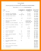 View Product Page