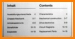View Product Page