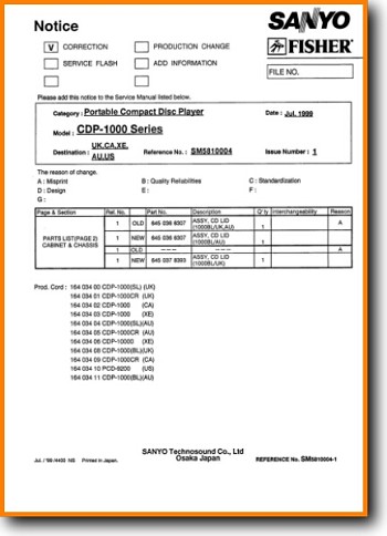 Sanyo CDP-1000 Portable Stereo Addendum - A Technical Manual - PDF & Tech Help* | English