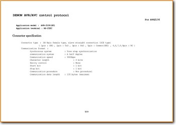Denon AVR-2106 Amp Receiver Addendum - B Article - PDF & Tech Help* | English