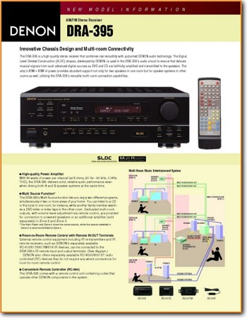 Denon DRA-395 Amp Receiver Addendum - A Brochure - PDF & Tech Help* | English