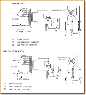 Pioneer PL-41 Turntable Record Player Main Schematics - PDF & Tech Help* | English